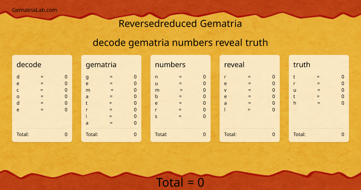 decode gematria numbers reveal truth in reversedreduced Gematria
